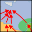 migration